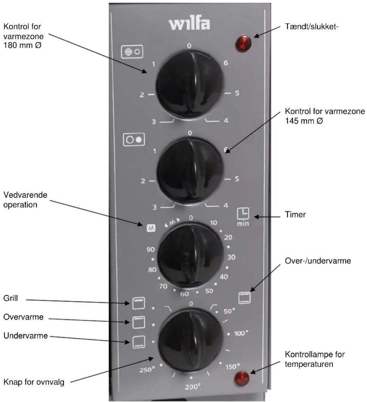WILFA EMC-3000C - Illustration - 1