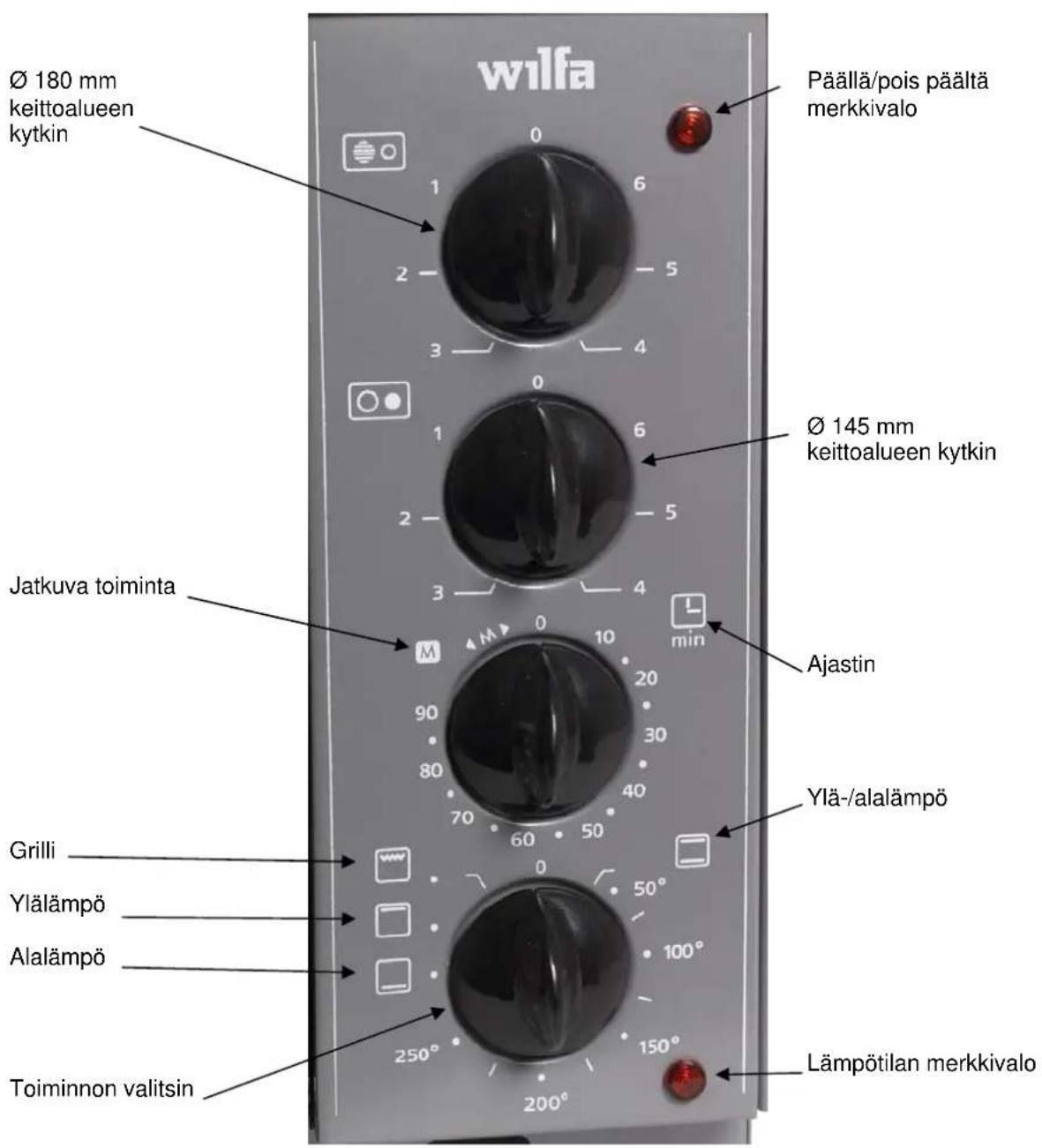 WILFA EMC-3000C - Kuva - 1