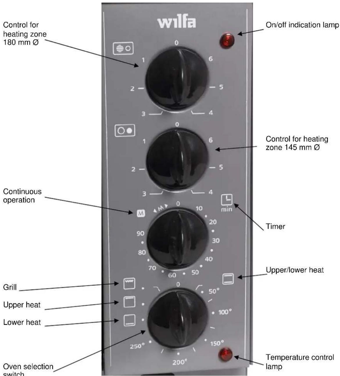 WILFA EMC-3000C - Illustration - 1