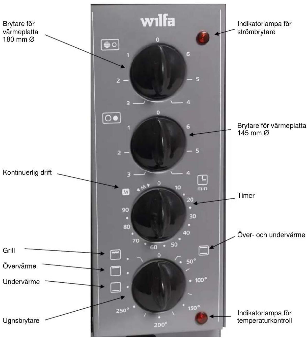 WILFA EMC-3000C - Illustration - 1