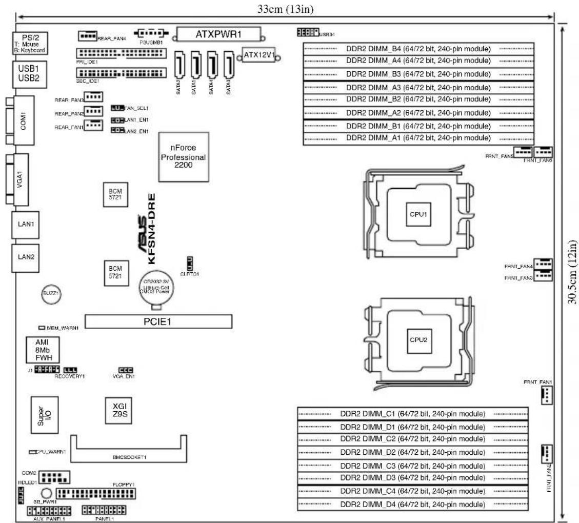 33cm (13in) PS/2 T: Mouse B: Keyboard USB1 USB2 COM1 VGA1 LAN1 LAN2 PS/2 T: Mouse B: Keyboard REAR_FAN4 PSUSMB1 ATXPWR1 PRL_IDE1 SEC_IDE1 SATA2 SATA1 SATA3 SATA4 ATX12V1 nForce Professional 2200 BCM 5721 KFSN4-DRE BCM 5721 CPU1 CPU2 PCIE1 MEM_WARN1 AMI 8Mb FWH J1 RECOVERY1 VOA EN1 Super I/O XGI Z9S…