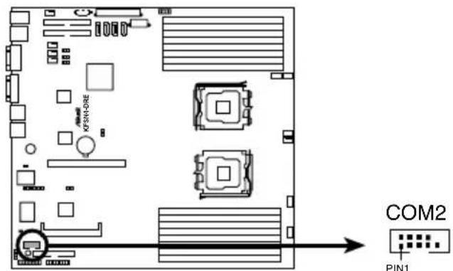 KFSN-ORE COM2 PIN1