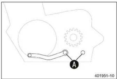 HUSQVARNA FR 450 Rally (2020) - Adjusting the basic position of the shift lever - 2