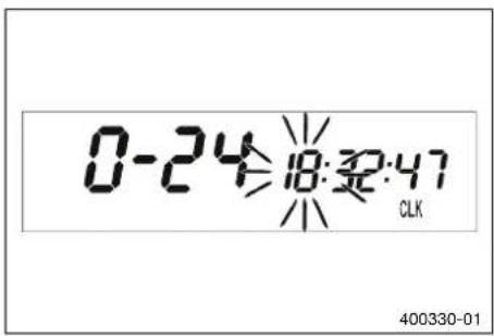 0-24 8:32:47 CLK 400330-01