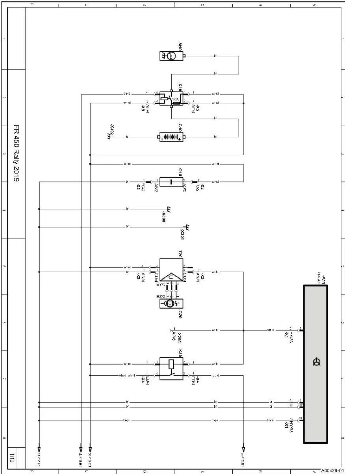 HUSQVARNA FR 450 Rally (2019) - TECHNICAL DATA - 1