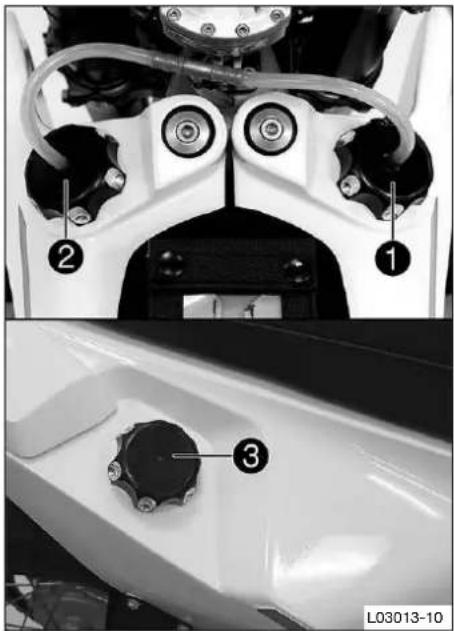 Technical diagram of a motorcycle's front and side views with numbered components labeled 1, 2, and 3.