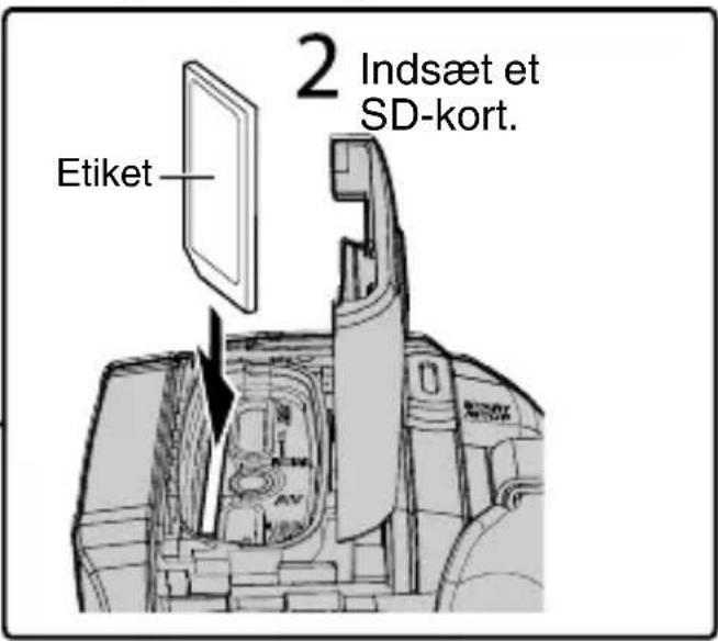 2 Indsæt et SD-kort. Etiket