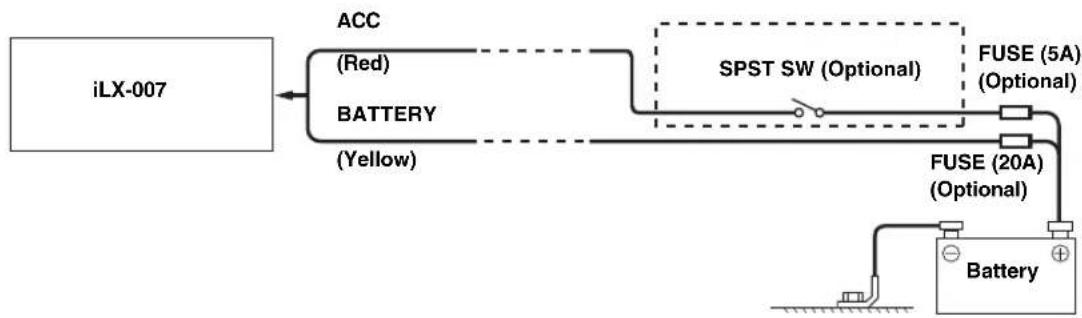 ALPINE ILX-007 - Connection Diagram of SPST Switch (sold separately) - 1