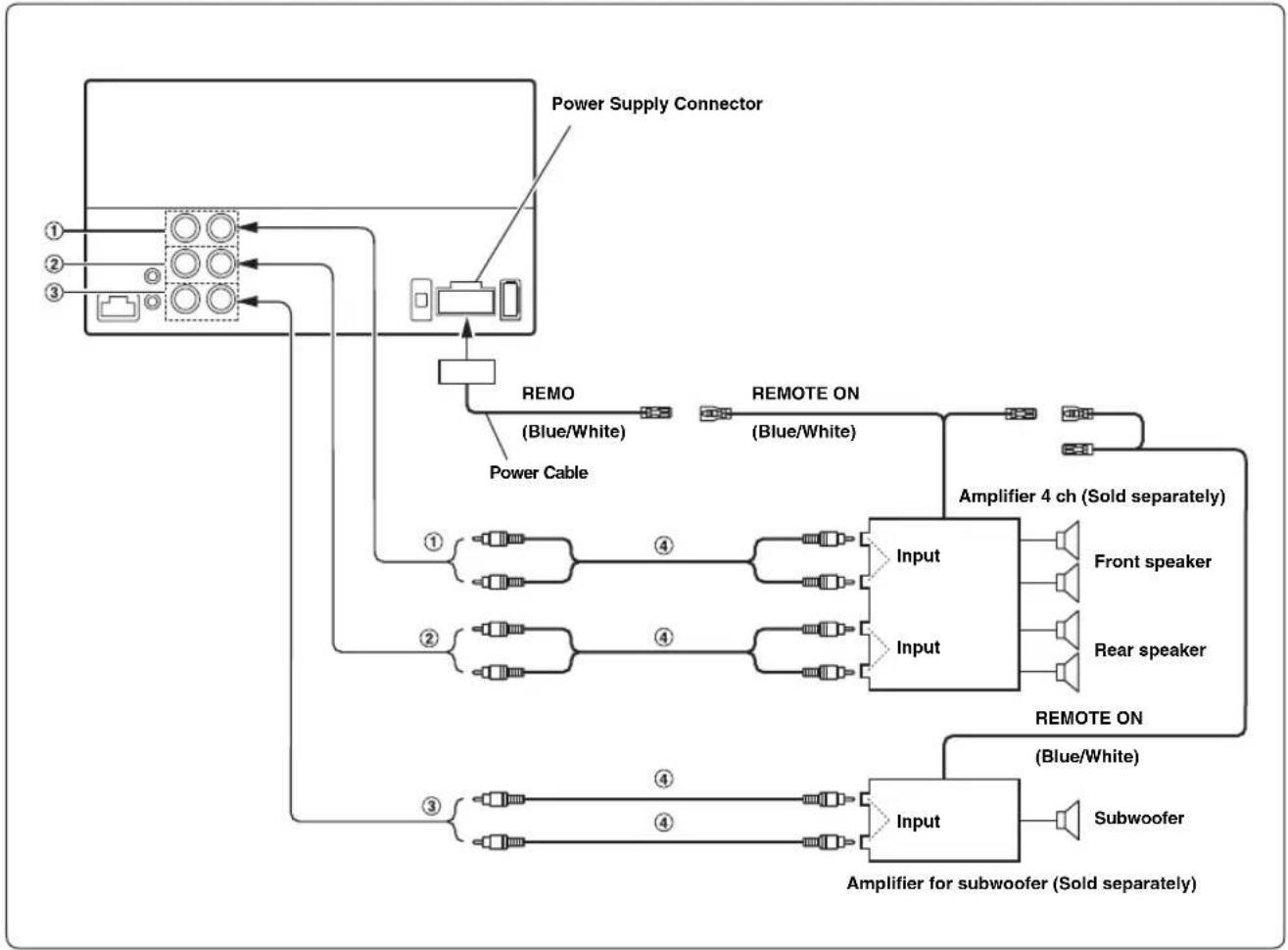 ALPINE ILX-007 - System Example - 4