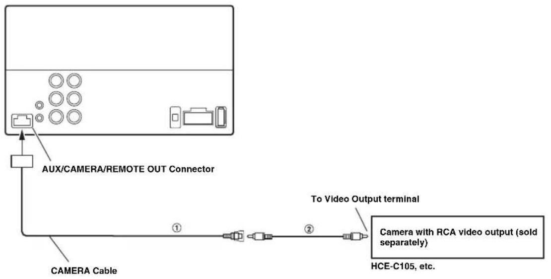 ALPINE ILX-007 - System Example - 5