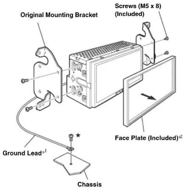 Original Mounting Bracket Screws (M5 x 8) (Included) Face Plate (Included) i2 Ground Lead*1 Chassis
