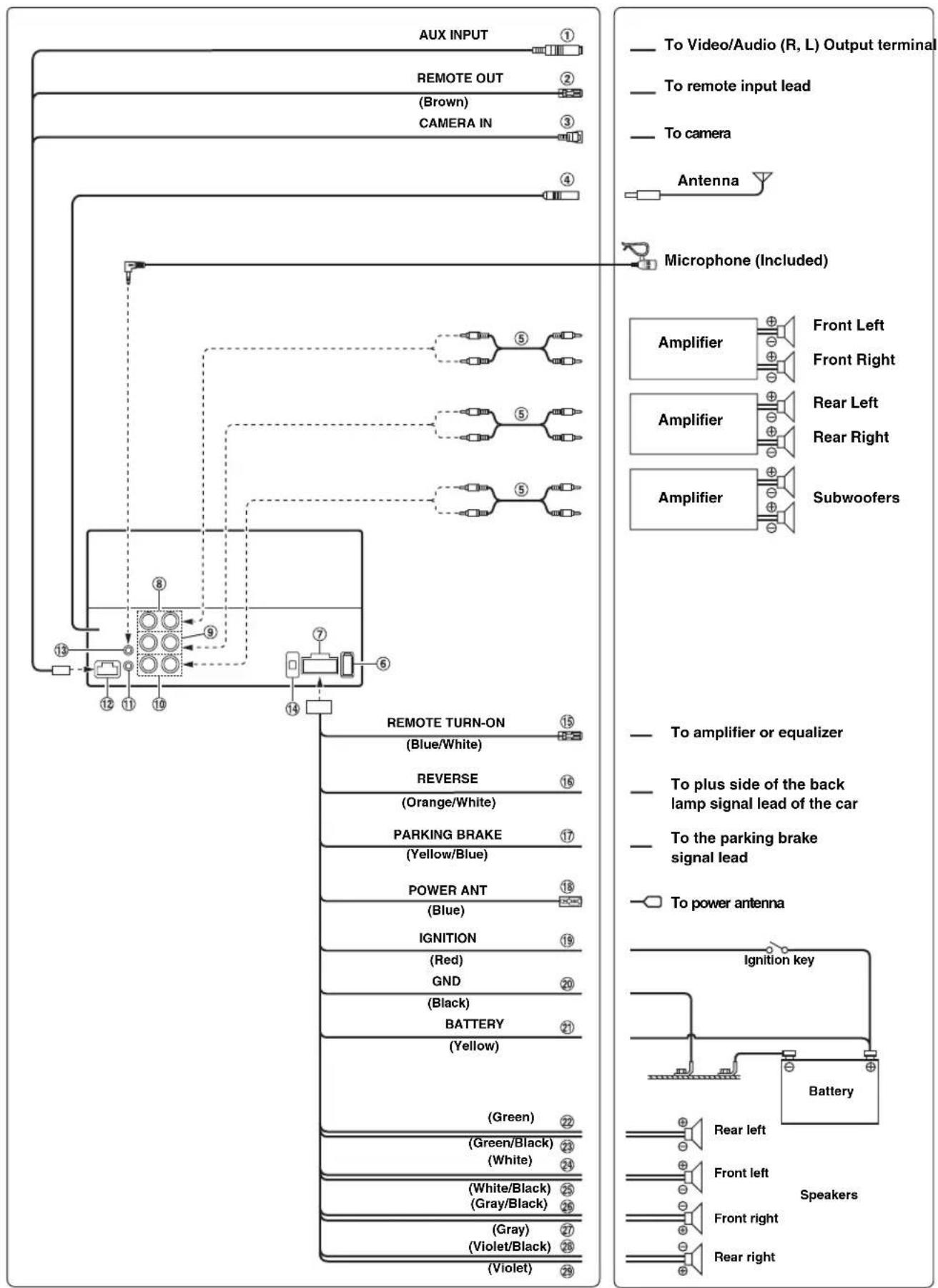 ALPINE ILX-007 - To prevent external noise from entering the audio system. - 1
