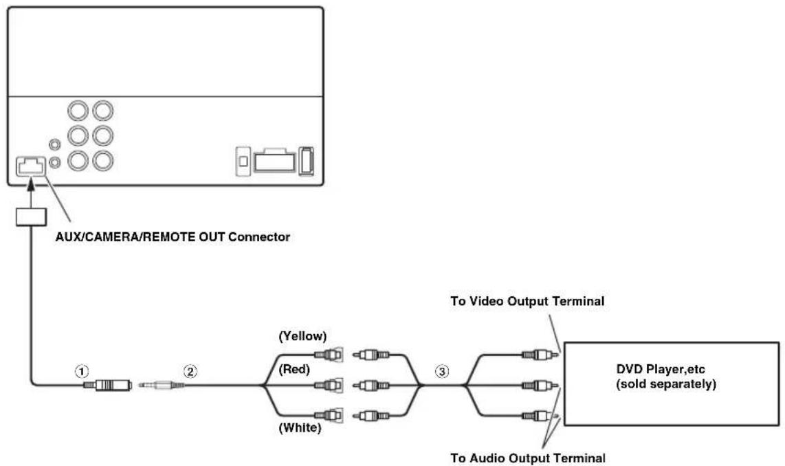 ALPINE ILX-007 - System Example - 2