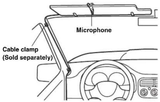 Cable clamp (Sold separately) Microphone