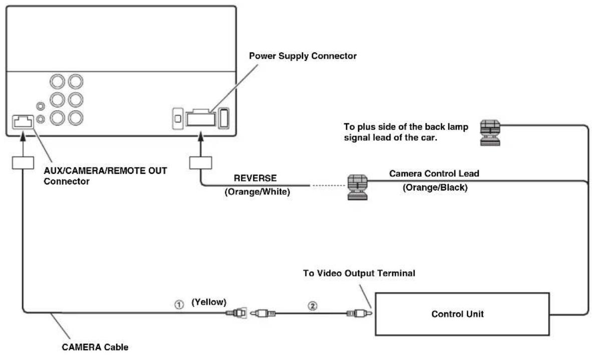 ALPINE ILX-007 - Connection of HCE-C200F + HCE-C200R - 1