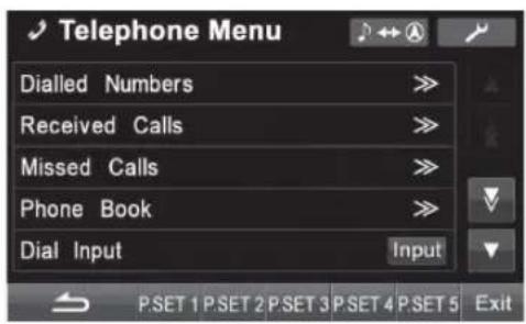 Telephone Menu Dialled Numbers Received Calls Missed Calls Phone Book Dial Input Input PSET 1 PSET 2 PSET 3 PSET 4 PSET 5 Exit