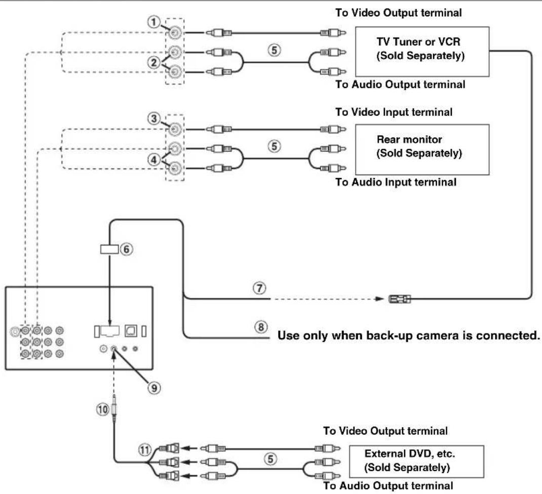 ALPINE IVE-W530ABT - System Example - 2
