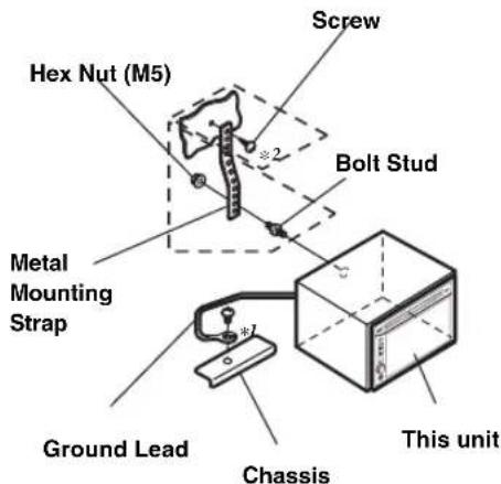 Hex Nut (M5) Screw Bolt Stud Metal Mounting Strap Ground Lead Chassis This unit