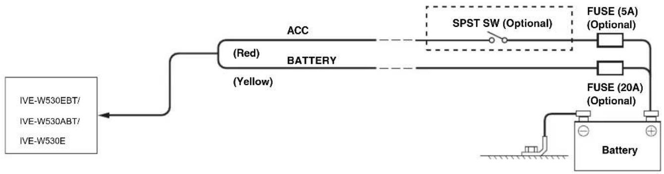 ALPINE IVE-W530ABT - Connection Diagram of SPST Switch (sold separately) - 1