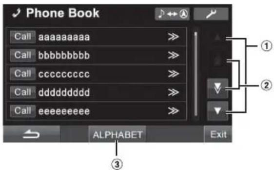 Phone Book Call aaaaaaaaa Call bbbbbbbb Call ccccccccc Call dddddddd Call eeeeeeee ALPHABET Exit ① ② ③
