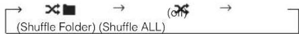 ALPINE IVE-W530ABT - Random Play Shuffle (M.I.X.) - 1
