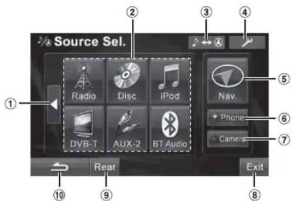 Source Sel. Radio Disc iPod DVB-T AUX-2 BT Audio Nav. Phone Camera Rear Exit