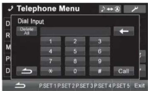 Telephone Menu Dial Input Delete All 1 2 3 4 5 6 7 8 9 * 0 # Call P.SET 1 P.SET 2 P.SET 3 P.SET 4 P.SET 5 Exit