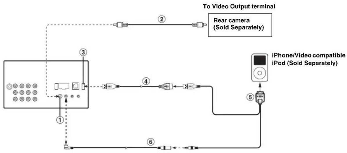 ALPINE IVE-W530ABT - System Example - 1