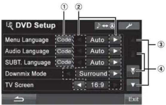 DVD Setup Menu Language Code Auto Audio Language Code Auto SUBT. Language Code Auto Downmix Mode Surround TV Screen 16:9 Exit