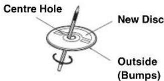 Centre Hole New Disc Outside (Bumps)
