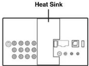 Heat Sink