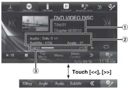 DVD VIDEO DISC Title:01 Chapter:003/010 Audio : Dolby D 1/1 Subtitle : 01/02 Angle : 1/1 47°17 2°19" Top Menu Menu Control Touch [<<], [>>] 10Key Angle Audio Subtitle