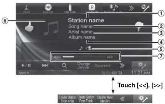 Station name Song name Artist name Album name 9057 0217 Change Device Disconnect Touch [<<], [>>] Create Station From Artist Create Station From Track Create New Station