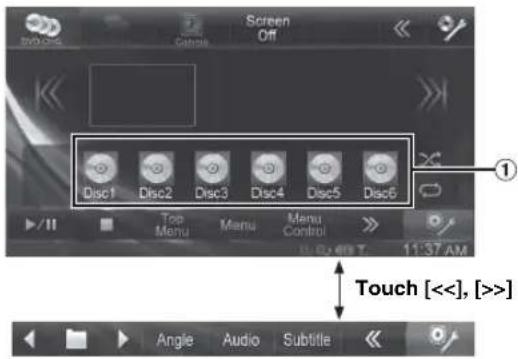 Screen Off Disc1 Disc2 Disc3 Disc4 Disc5 Disc6 Top Menu Menu Control Touch [<<], [>>] Angle Audio Subtitle