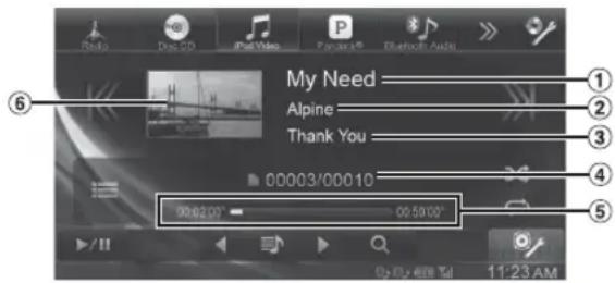 My Need Alpine Thank You 00003/00010 90/200 00:50:00 11:23 AM