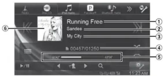 Radio DwCD iPaA Audio Papua5P Bluetooth Audio Running Free Sandee My City 00457/01250 0142" 6936" 11:23 AM