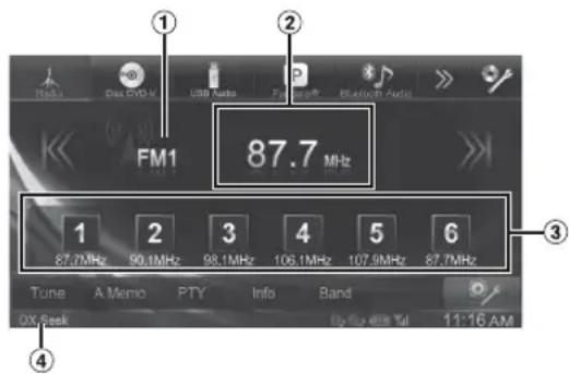 FM1 87.7 MHz 1 2 3 4 5 6 87.7MHz 90.1MHz 98.1MHz 106.1MHz 107.9MHz 87.7MHz Tune A Memo PTY Info Band DX/Read By: 45, 45 Ttl 11:16 AM