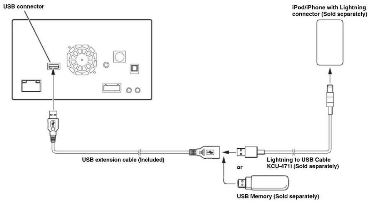 ALPINE INE-W960HDMI - System Example - 1