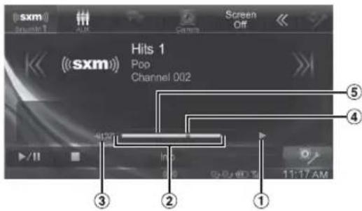 sxm sxm Hits 1 Pop Channel 002 ① ② ③ ④ ⑤ 11:17 AM