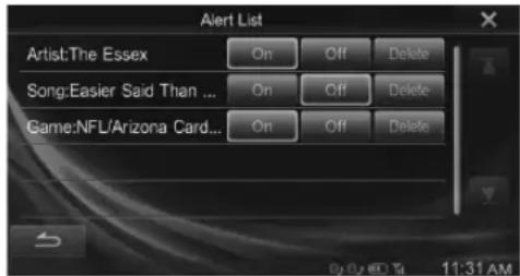 Alert List Artist:The Essex On Off Delete Song:Easier Said Than ... On Off Delete Game:NFL/Arizona Card... On Off Delete