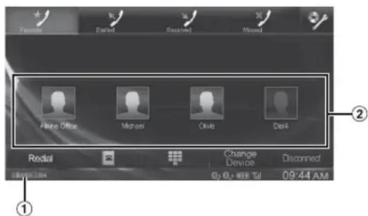 Favorite Received Named Albino Office Michael Olivia Del4 Redial Change Device Disconnect 09:44 AM ① ②