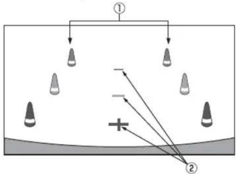 Diagram illustrating a physical setup with labeled components and directional arrows, likely representing a physics or engineering concept.