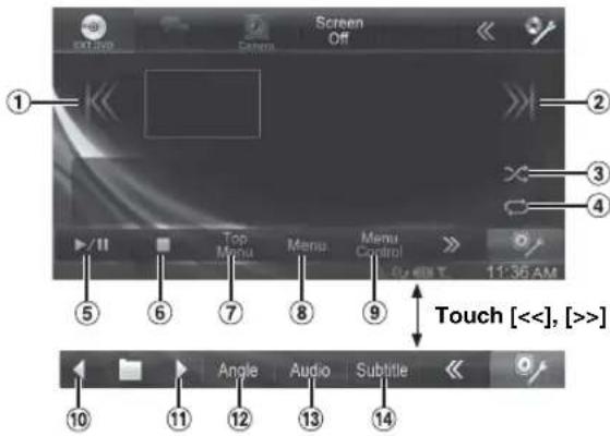 Screen Off ① ② ③ ④ ⑤ ⑥ ⑦ ⑧ ⑨ Touch [<<], [>>] ⑩ 11 12 13 14 Angle Audio Subtitle
