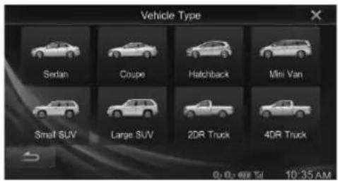 Vehicle Type Sedan Coupe Hatchback Mini Van Small SUV Large SUV 2DR Truck 4DR Truck