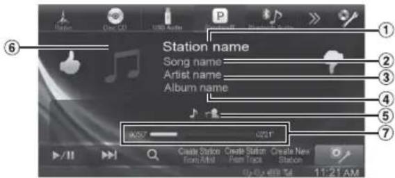 Station name Song name Artist name Album name 1 2 3 4 5 6 7 10:00' 02:17 Create Station Create Station Create New Song Artist Film Tracks Station 11:21 AM