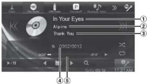In Your Eyes Alpine Thank You 0002/0012 4 5