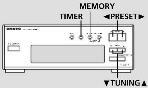 ONKTO TIMER TUNING ▲ MEMORY TIMER PRESET ONKTO TUNING TUNING ▲