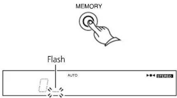 MEMORY Flash AUTO STEREO