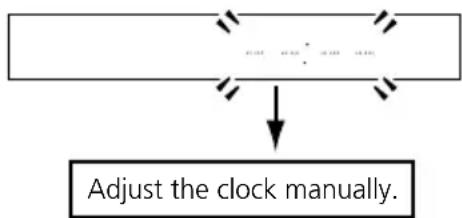 ONKYO T-405TX - Notes on using the "ACCUCLOCK" function: - 1