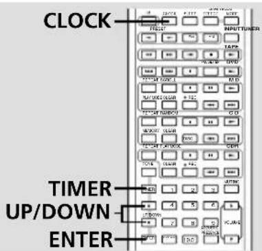 CLOCK TIMER UP/DOWN ENTER